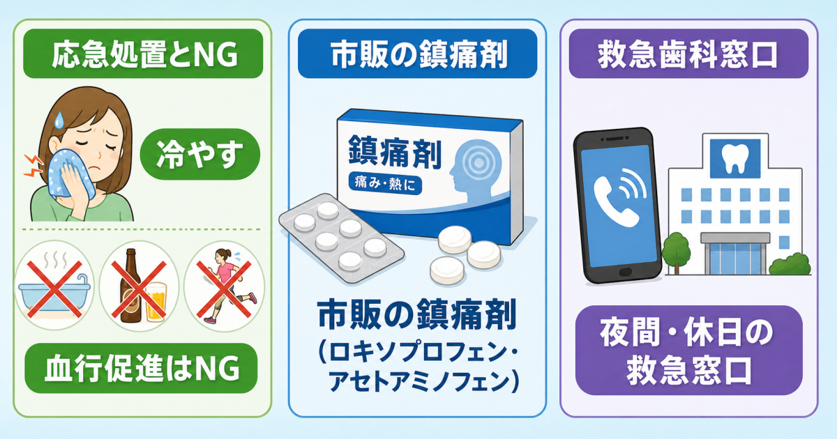 今すぐ痛みを抑えたい！自宅でできる緊急時の応急処置と避けたいNG行為