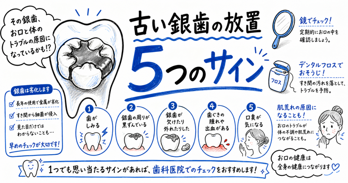 古い銀歯の放置で肌荒れやむし歯に？交換すべき5つのサインと確認方法