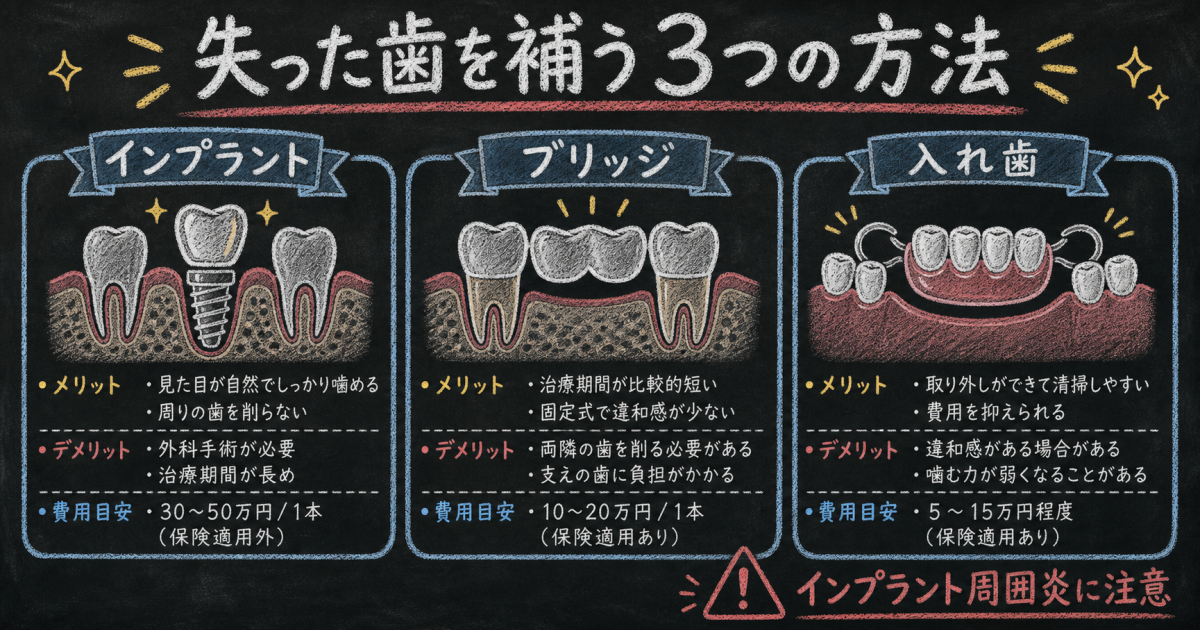 【手遅れになる前に】抜けるサインのセルフチェックと「自力で治せる」の誤解