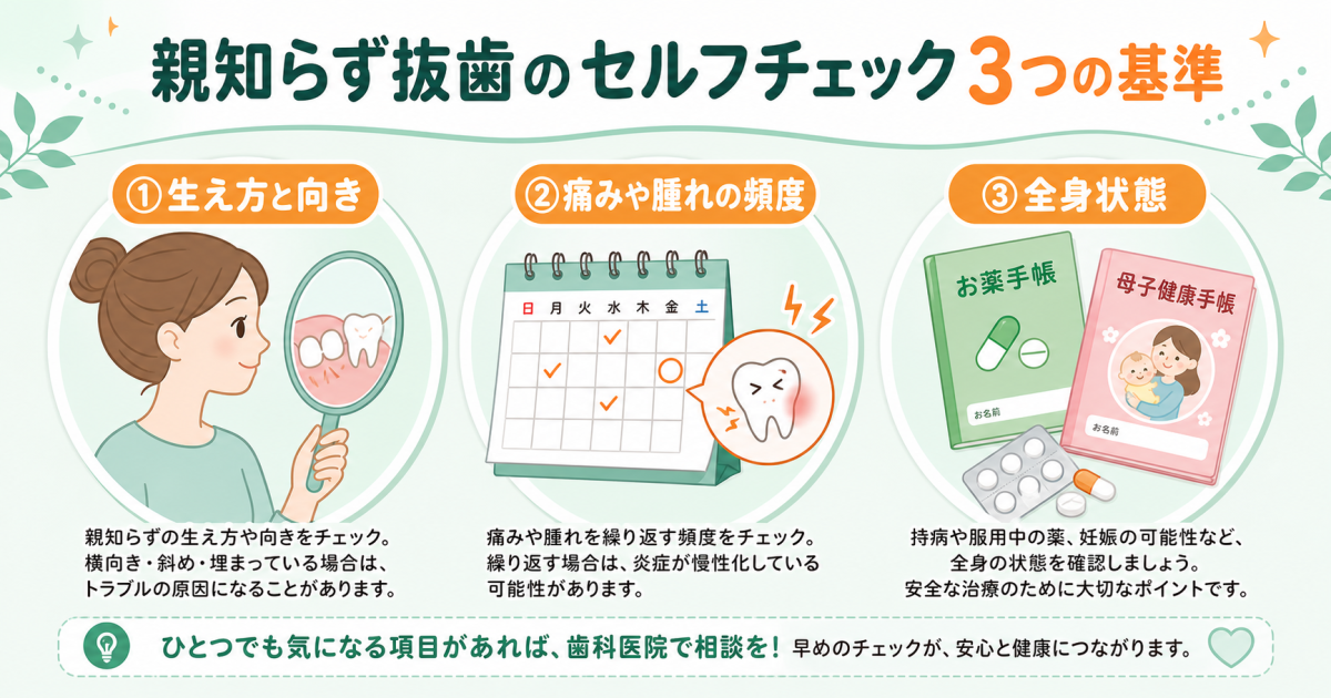 一般歯科と口腔外科は何が違う?親知らず抜歯における役割と特徴