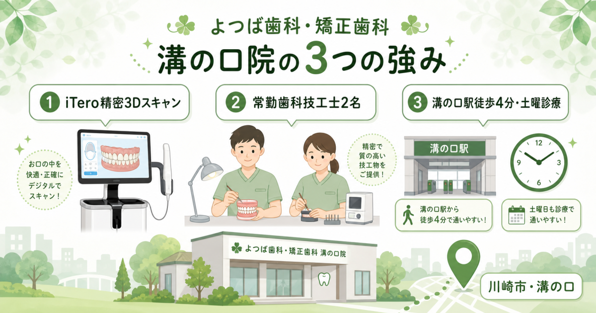 透明矯正にかかる費用の内訳と負担を抑える支払い方法