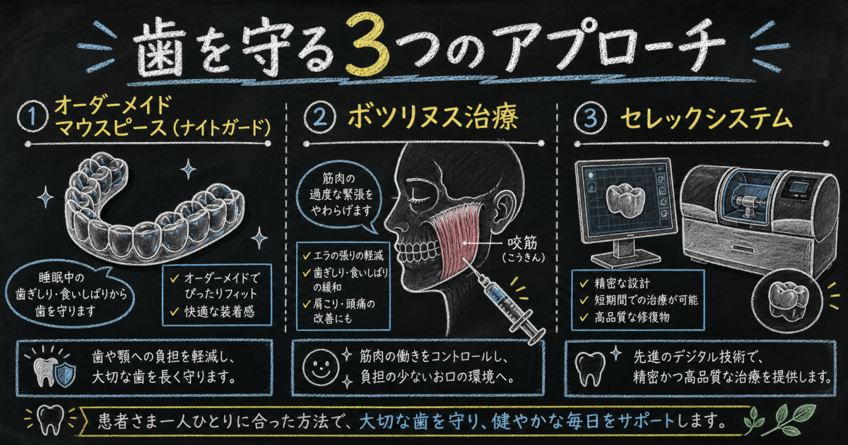「痛くないから」と食いしばりを放置するリスク！将来的に抜歯が必要になることも