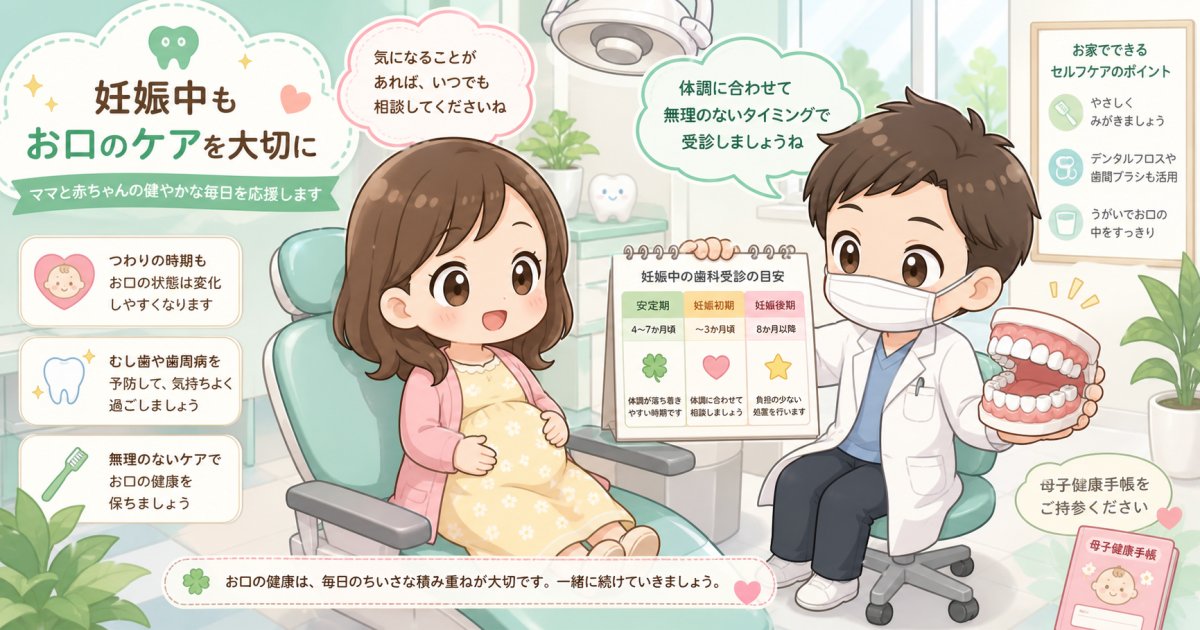 妊娠中の歯茎の腫れや受診時期は?麻酔・レントゲンの影響も解説