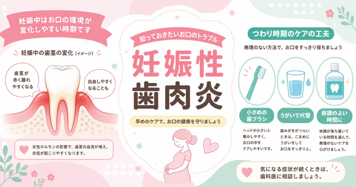 レントゲン撮影・局所麻酔・処方薬が胎児へ及ぼす影響と防護体制