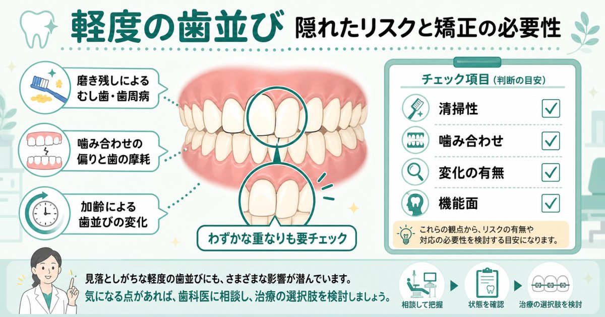 軽度の歯並びは放置しても平気？隠れたリスクと矯正の必要性