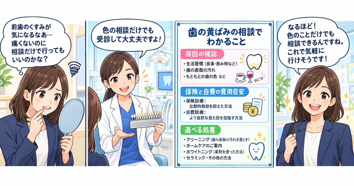 歯の黄ばみ相談だけでも歯医者に行っていい?受診の流れと費用を解説
