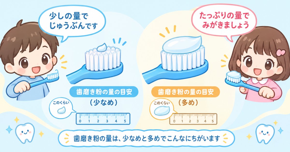 きょうだいで違う歯磨き粉の使用量の目安
