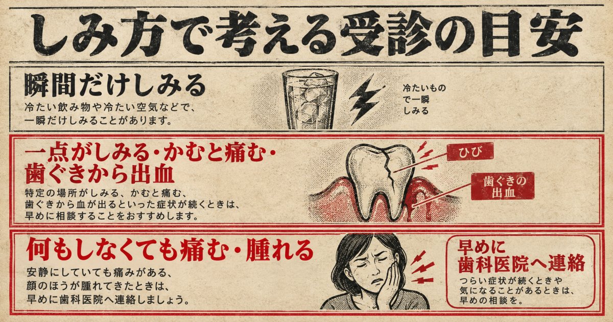 同じ歯がしみるとき、知覚過敏と決めつけないための目安