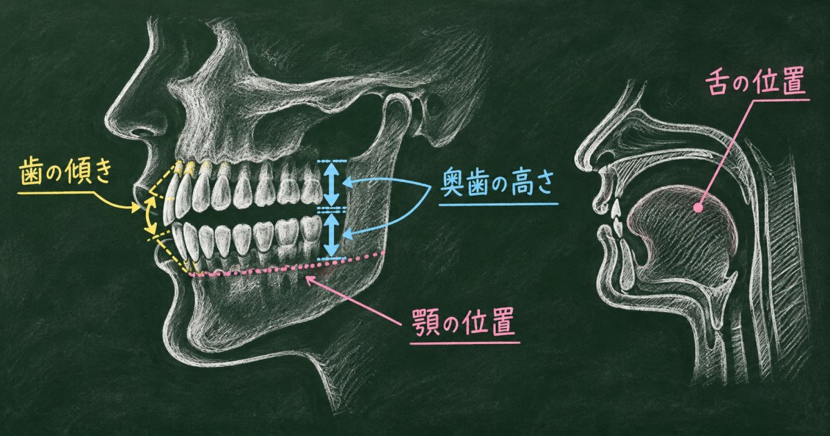 前歯が噛み合わない状態は、癖への対応や矯正で直せる?